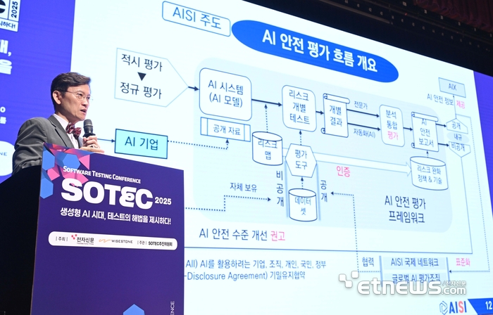 [포토] SOTEC 2025
