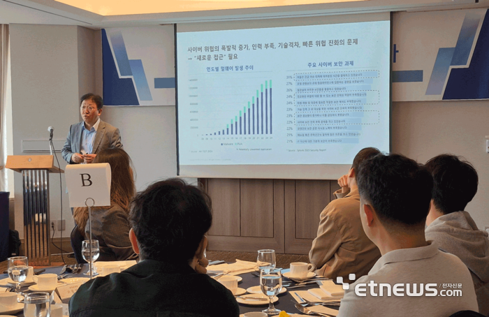 시큐아이는 서울 소공동 롯데호텔에서 국내 주요 통신사를 대상으로 보안 전략 콘퍼런스를 개최했다.