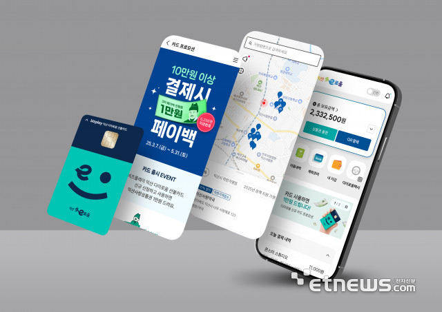 [사진= 비즈플레이 제공]