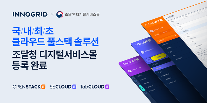 이노그리드, 클라우드 풀스택 디지털서비스몰 등록