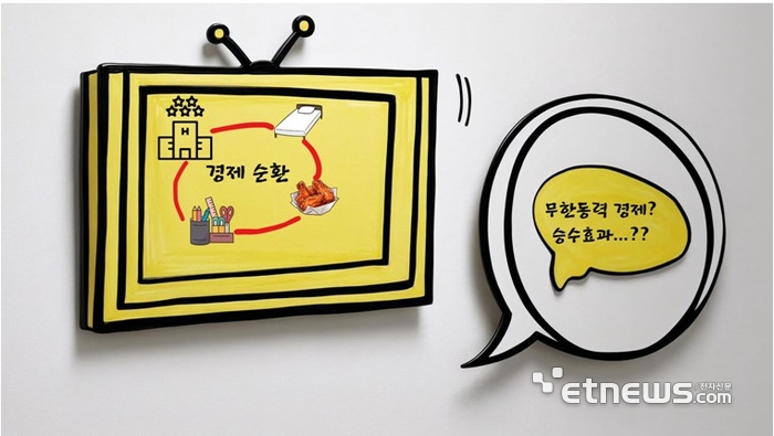 (한국핀테크연구회 제공)