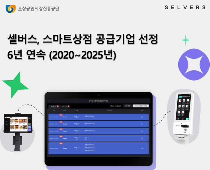 셀버스