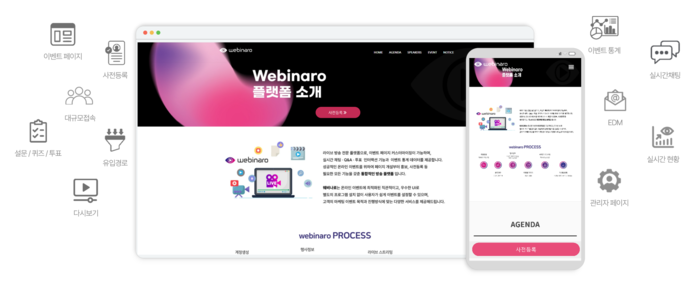 라이브로티브이의 온라인 이벤트 전문 플랫폼 '웨비나로'