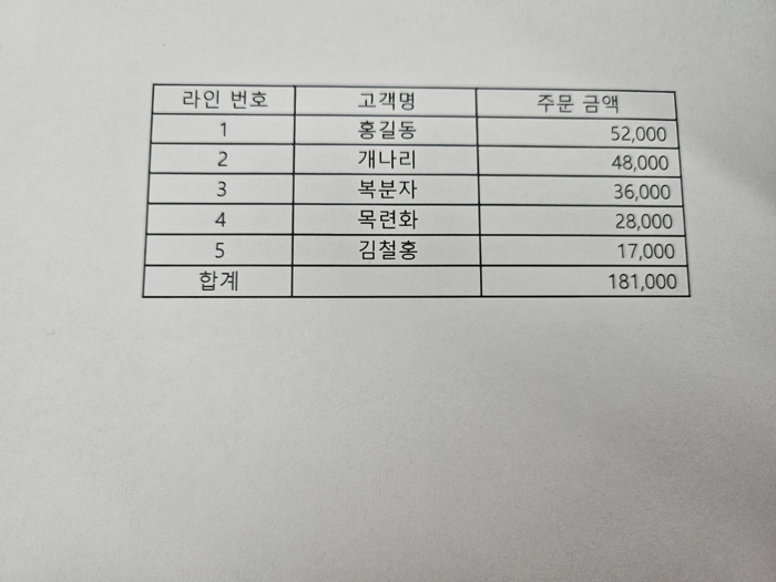 코파일럿에 업로드한 사진