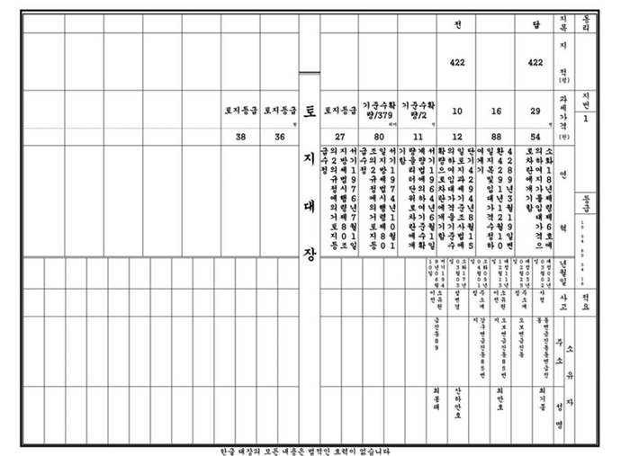 한글변환 토지대장 이미지. 자료=한국지역정보개발원