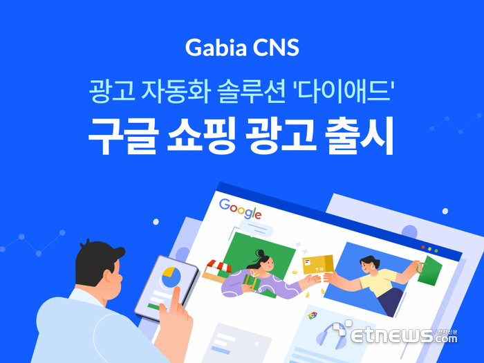 가비아CNS, 광고 자동화 솔루션 '다이애드'에 구글 쇼핑 광고 기능 추가