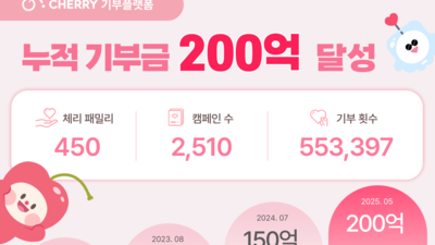 기사 썸네일