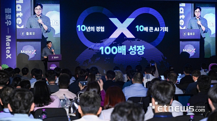 [플로우 10주년]플로우, AI 더한 '초연결 협업툴'로 진화