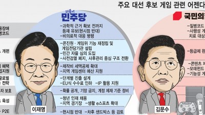 기사 썸네일