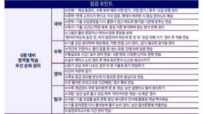 기사 썸네일