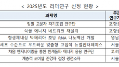 기사 썸네일
