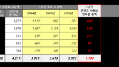 기사 썸네일