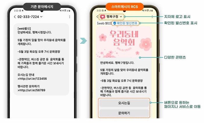 RCS 메시지 이미지 예시 (제공: 모노커뮤니케이션즈)