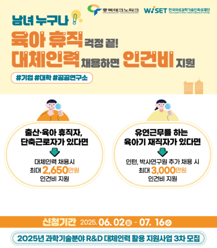 2025년 과학기술분야 R&D 대체인력 활용 지원사업 포스터