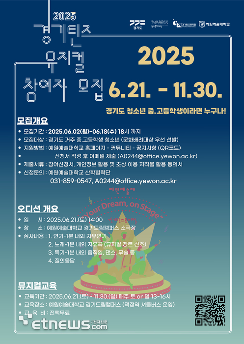 경기도 청소년 뮤지컬 인재 육성 '2025 경기틴즈뮤지컬' 첫발 내딛다