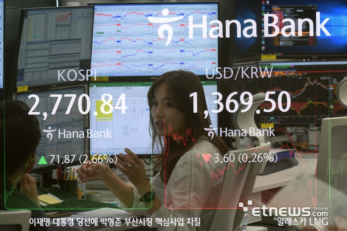 [포토] 이재명 대통령 당선 첫날 코스피 상승 마감