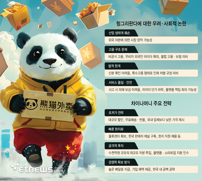 Photo Image