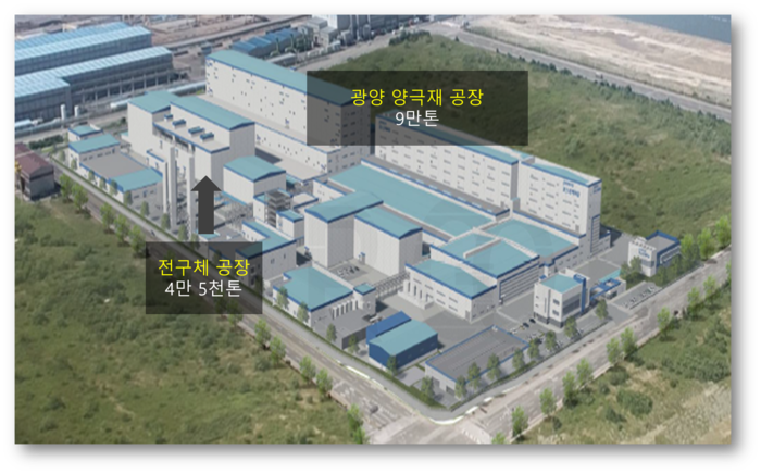 포스코퓨처엠 광양 양극재·전구체 공장 배치도. (이미지=포스코퓨처엠)