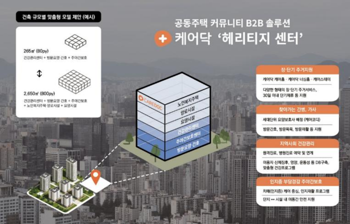 헤리티지센터