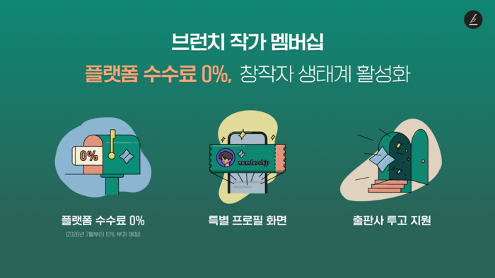 〈자료 카카오〉