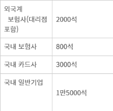 [보이스피싱의 시발점 '변작'](중)금융사 콜센터도 변작기 사용?