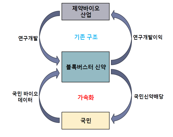 Photo Image