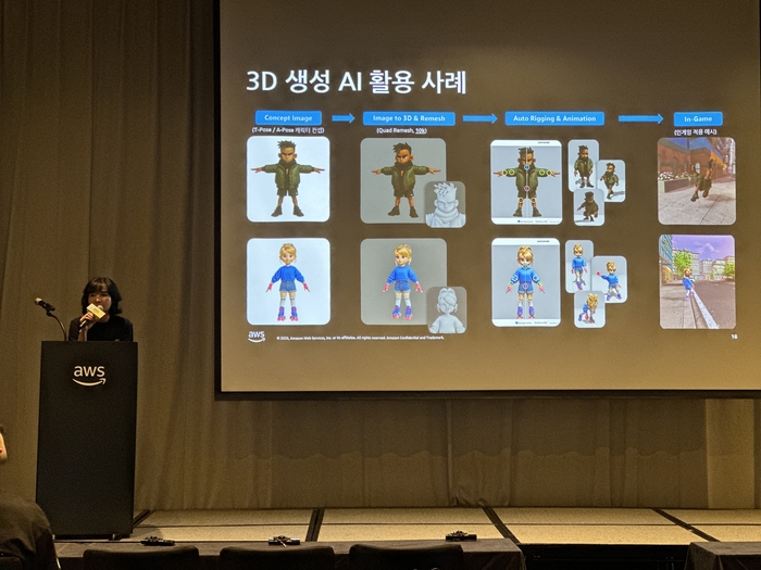 11일 판교 그래비티 호텔에서 열린 AWS for 게임 AI 로드쇼에서 이연수 NC AI가 키노트 발표했다.