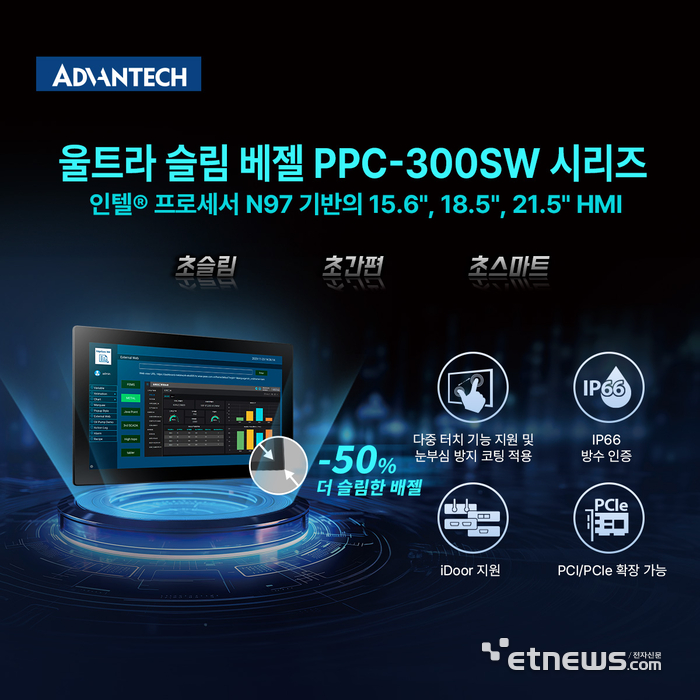 어드밴텍은 산업 환경에 최적화된 차세대 패널 PC 'PPC-300SW 시리즈'를 공식 출시했다.