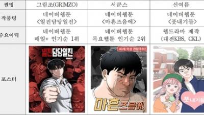 기사 썸네일