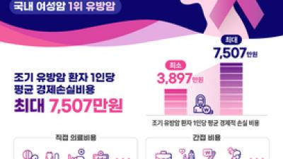 기사 섬네일