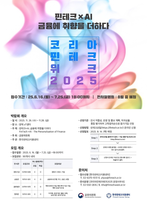 코리아 핀테크 위크