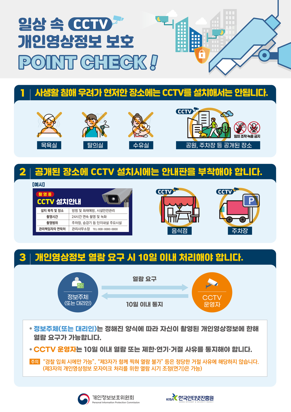 “CCTV 개인정보 보호하며 안전하게 사용하세요”