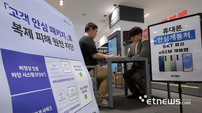'SKT 해킹 나비효과', 대형병원 보안 강화 분주…공동관제 가입↑