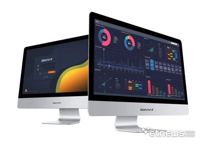 와치텍의 통합관제모니터링 시스템 화면