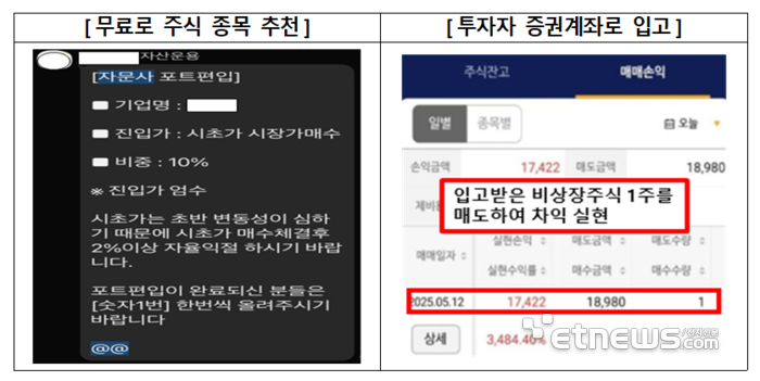 금감원, 비상장 주식 IPO 투자사기 주의보 발령