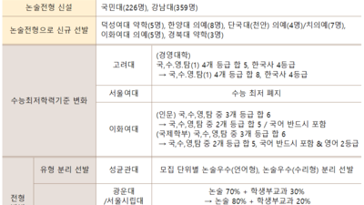 기사 썸네일