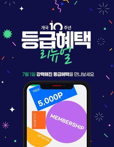 공영홈쇼핑이 오는 7월 1일부터 고객 등급 체계를 전면 개편한다.