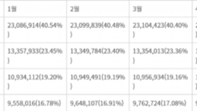기사 썸네일