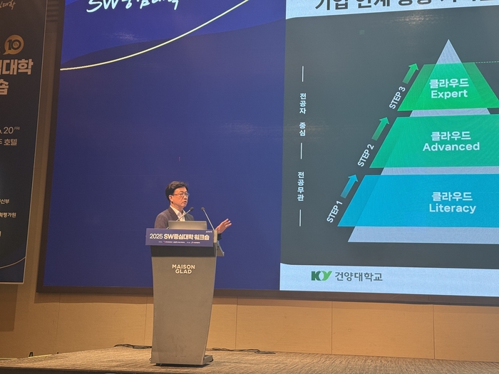 김용석 건양대 SW중심대학 사업 단장이 19일 SW중심대학 워크숍에서 주제 발표를 하고 있다. (사진=이지희 기자)