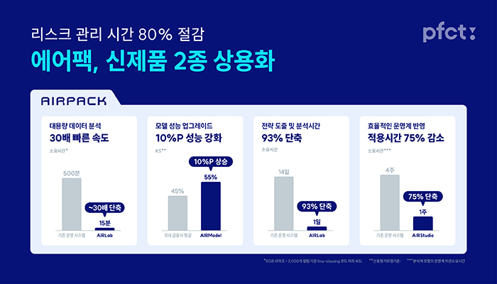 에어팩