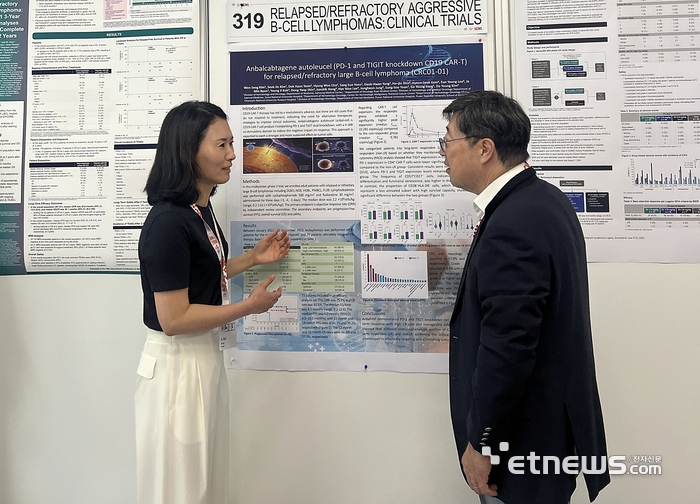 ICML 2025에서 조수희 큐로셀 상무(왼쪽)와 김원석 삼성서울병원 혈액종양내과 교수가 안발셀 임상 2상 내용을 살펴보고 있다.