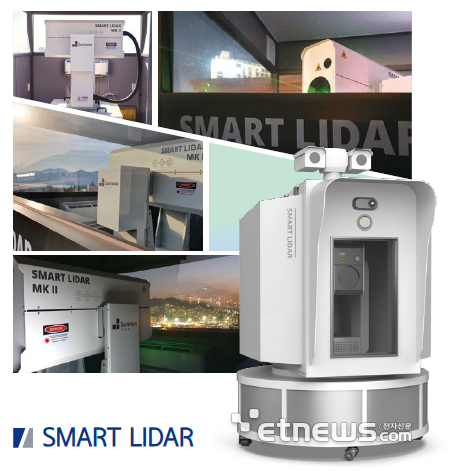 경기도가 전국 최초로 도입해 산업단지 대기오염을 24시간 감시 스캐닝라이다 모습.