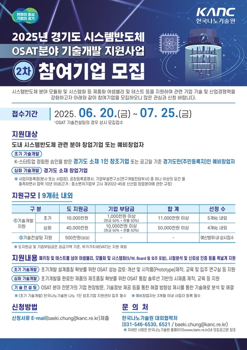 경기도, 시스템반도체 후공정 기술개발 창업기업 모집
