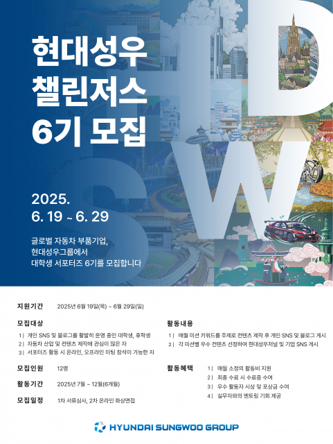 현대성우그룹, 대학생 서포터즈 '현대성우 챌린저스' 6기 모집