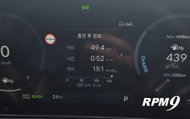 시승회에서 기록한 연비