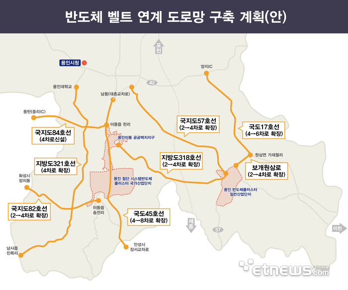 Photo Image