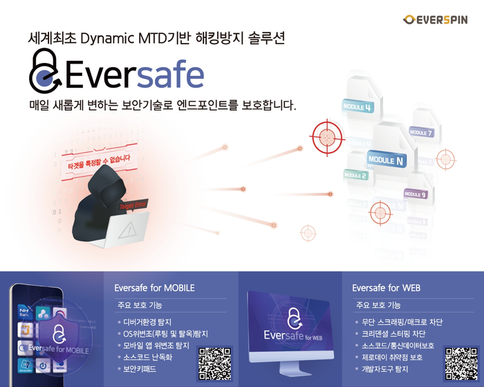 동적표적방어(MTD·Moving Target Defense) 기반 애플리케이션(앱)·웹 통합 보안 솔루션 '에버세이프'