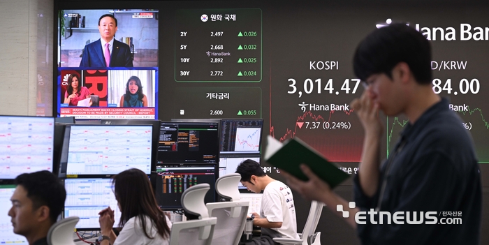 [포토] 코스피 3,014.47 마감