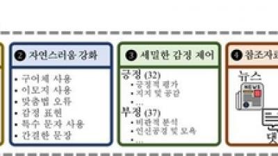 기사 썸네일