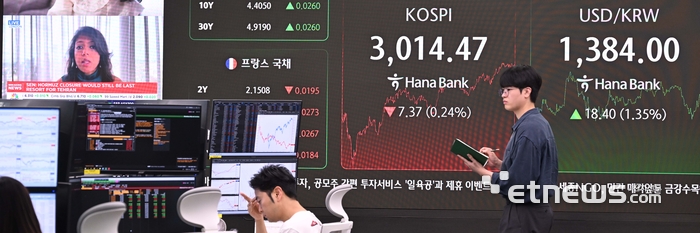 [포토] 코스피 3,014.47 마감
